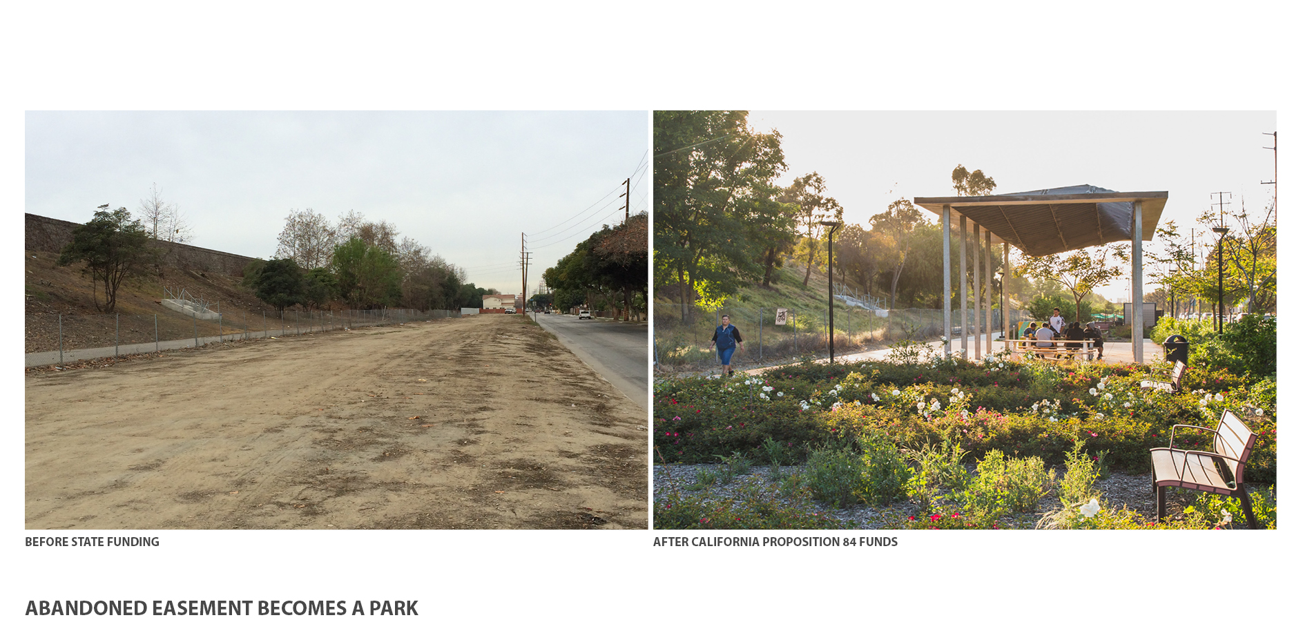 Abandoned Easement Becomes a Park